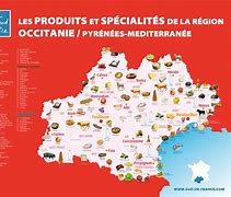 Thème Sud de la France